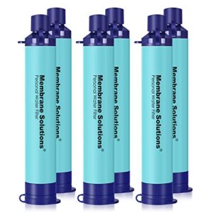 Sechs zylindrische Wasserfilter in Türkis mit blauen Kappen, designed für Outdoor-Aktivitäten und Trinkwasserfiltration bis zu 5000 Liter.