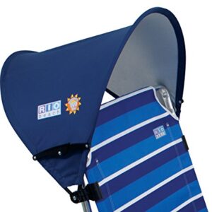 Rio Beach MyCanopy persönlicher Sonnenschirm für Strandstuhl in navy, bietet optimalen Sonnenschutz und UV-Schutzfaktor 100.