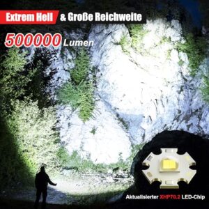 Leistungsstarke Shadowhawk Taschenlampe mit 500.000 Lumen, ideal für Outdoor-Aktivitäten, beleuchtet eine dunkle Landschaft mit Detailgenauigkeit.
