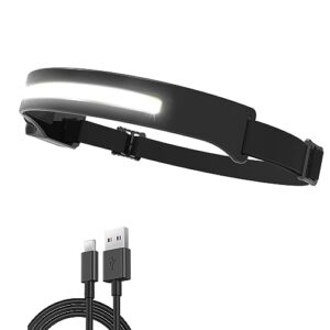 Vokida Outdoor Vibes Weitwinkel Stirnlampe in schwarz mit ergonomischem Trageband und USB-C-Kabel zum Aufladen, ideal für Outdoor-Aktivitäten und Arbeiten im Dunkeln.