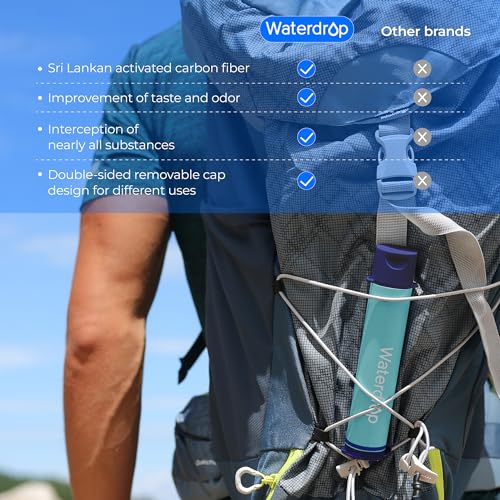 Outdoor-Wasserfilter von Waterdrop in mintgrüner Farbe, ideal für Camping und Notfälle, mit einem Rucksack in der Natur präsentiert. Der Filter entfernt 99,99% aller Bakterien und verbessert Geschmack und Geruch des Wassers.