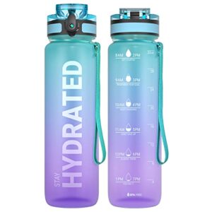 BPA-freie Trinkflasche aus Tritan mit Zeitmarkierung für den Alltag, ideal für Gym, Sport und Outdoor-Aktivitäten