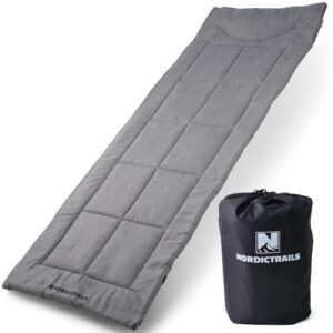 Camping Mat 190 x 70 cm, Feldbett Auflage, Liege & Matratze für Outdoor-Aktivitäten