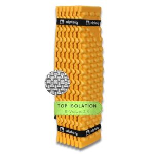 Alpteq Schlafplatz Isomatte faltbar - IXPE Thermomatte & Schlafmatte für Camping & Wandern, ultraleicht, wasserdicht, isolierend, Outdoor Schaumstoffmatte (Gelb)