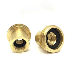 Gasflaschen-Adapter Acme zum Füllen von LPG-Gasflasche 5,7 oder 11 kg