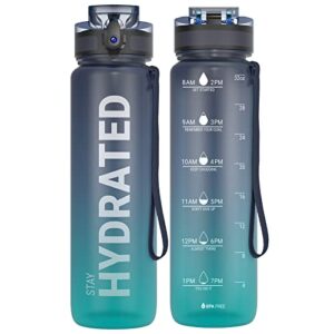 BPA-freie Wasserflasche aus Tritan-Kunststoff, 1 Liter Fassungsvermögen, Trinkzeiten-Erinnerung, Sicherheitsverschluss und ergonomische Form für einen bequemen Transport